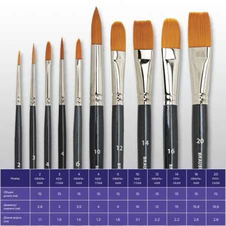 System of Synthetics 10 pieces, Brauberg Art Classic-14