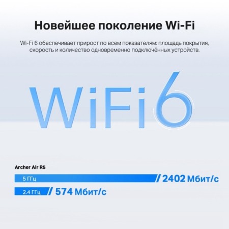 Wireless TP-Link Archer Air R5 Ax3000 10/100/100base-TX White-4
