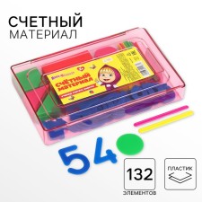The cash desk of numbers and counting materials 