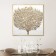 Reproduction of the painting "Eternal Tree", 50x50 cm, frame 20-005