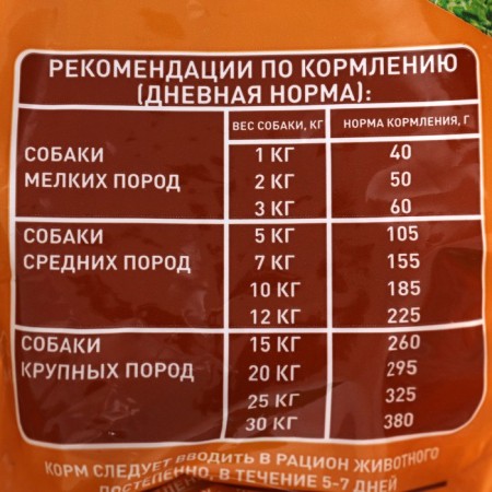Dry feed Chammy for dogs of small breeds, meat assorted, 600 g-5