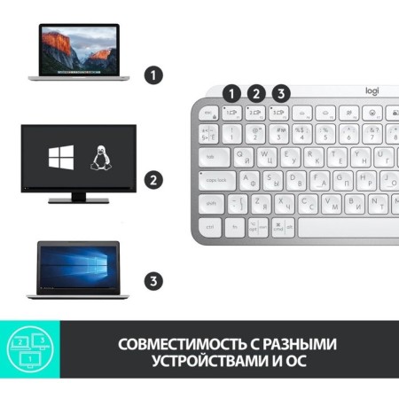 Keyboard Logitech MX Keys Mini Silver/White USB wireless BT/Radio LED (920-01050 107890-6