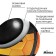 Ball football minsa, PU, ​​machine stitching, 32 panels, p. 5