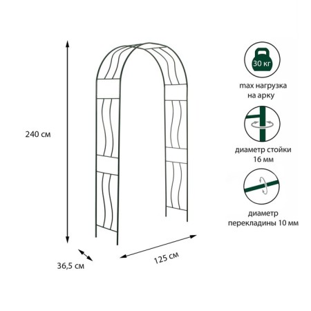 Sadovaya arch, collapsible, 240 × 125 × 36.5 cm, metal, green, "wave"