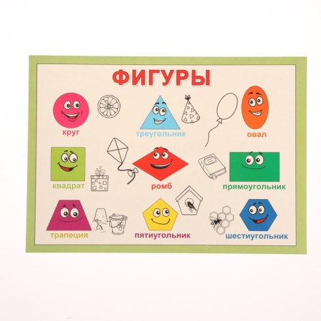 Set of training posters "for schoolchildren" 5 pieces, A4-3