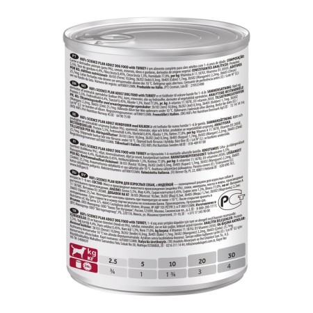 Hill ’SCENCE PLAN for dogs, turkey, railway, 370 g-3