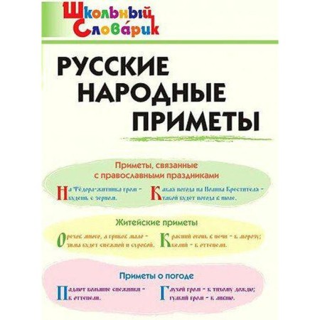 Directory. Russian folk signs beginning. ShK. Zhirenko O. E.