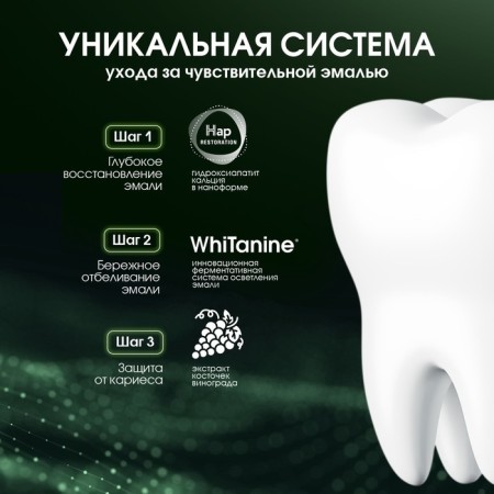 Splat Innova toothpaste “Intensively Restoration of enamel”, 75 g-6