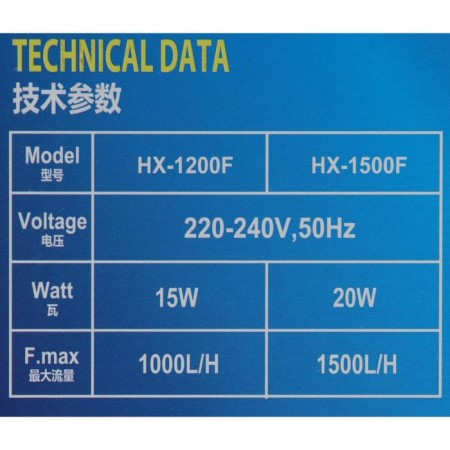 Internal filter Sea Star HX-1500F, 1500 l/h, 20 watts-6