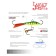 Balancir Lucky John Fin 3 + tee, 4 cm, color 36rt blister