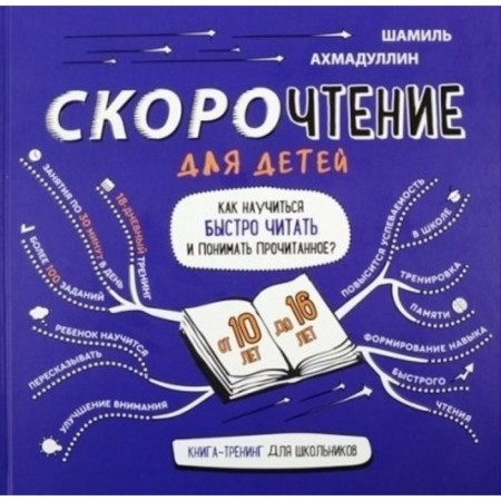 Speed ​​reading for children. How to learn how to quickly read and understand what has been read? Book-training for schoolchildren