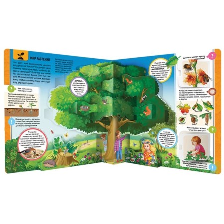 Encyclopedia of discoveries "Our World"-2