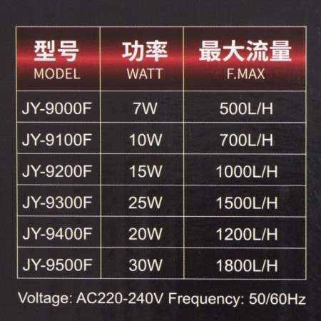 Internal filter jingye JY-9100F High-End, silent, two-section, 700 l/h, 10 watts-8