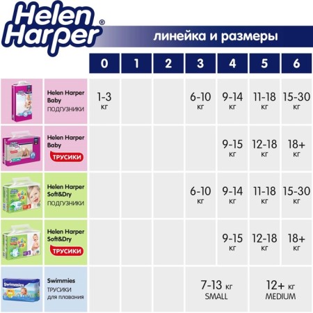 Children's panties-scammers HELEN HARPER Soft & Dry Maxi (9-15 kg), 18 pcs-5