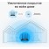 Wireless TP-Link Archer C6U AC1200, 1000 Mbps, 4 ports, 4G Ready, Black