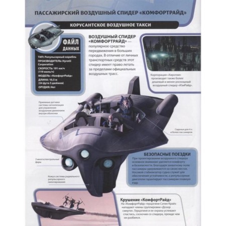 Star war. Super equipment. All about starships, steps, sorrow and shuttle-5