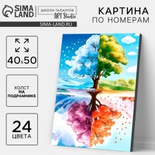 Picture on numbers on a canvas with a subframe of 