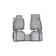 Rugs in Tagaz Salon Tager 06/2008-2016, 4 pcs. (polyurethane)