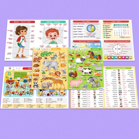 Training posters "Learning English"-3