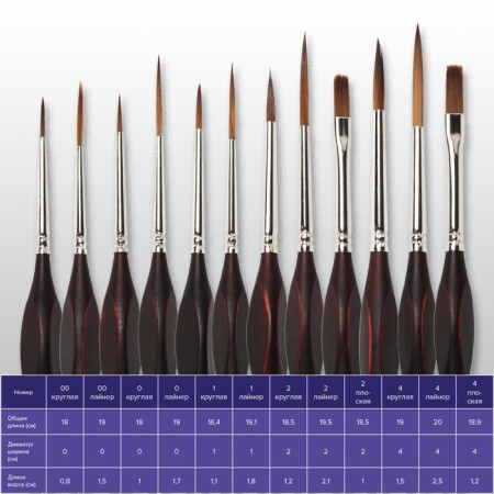 System of Synthetics 12 pieces, Brauberg Art Classic, ergonomic handles-20