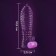 Massage Oka-hoods, ribbed, with clitoris vibroostimulation, gel silicone