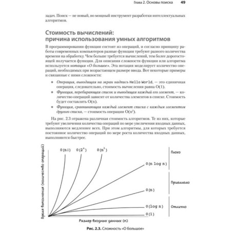 Grunt algorithms of artificial intelligence. Harbans R.-10
