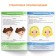 The book "Logoped Lessons. Articulating gymnastics ", 24 pp., 5-7 years old