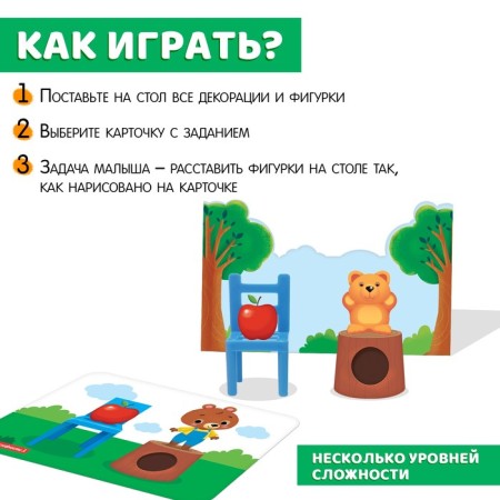 Developing set of "spatial thinking"-1