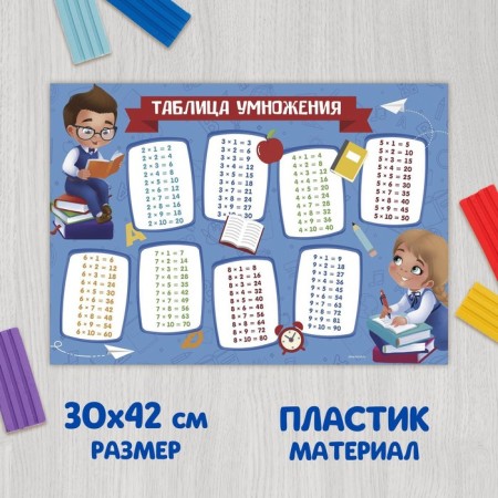 Mickening rug "Multiplication Table", A3 format-1