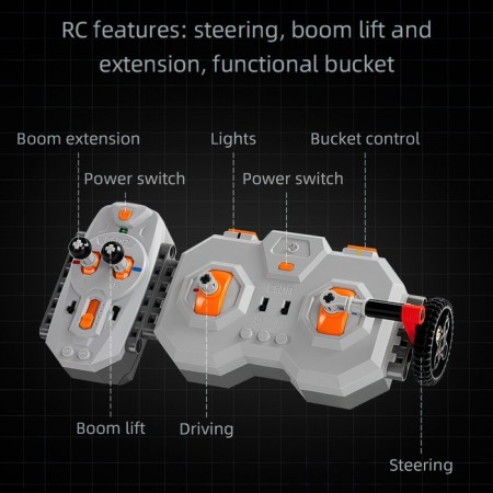 Designer Techno "Farmer Loader", Radio Management, 1469 parts-8