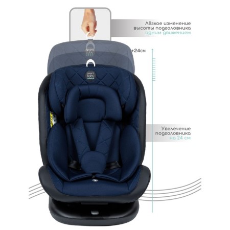 AMAROBABY BRILIANT, ISOFIX fastening, class D, group 0+/1/2/3 (0-36 kg), blue color, blue-5