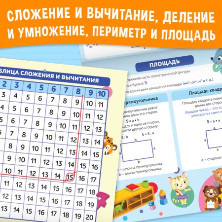 Set "Educational posters for elementary school", 3 pcs.-4