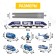 Railway Express, 92 parts, works from batteries, suitable for wooden railways