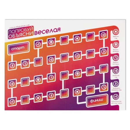 Board game to explain the words “Try to explain”, 100 cards, 12+-4