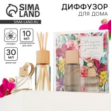 A fragrant for a car 10 ml. and for the house 30 ml. 