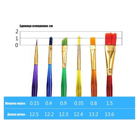 Set of brushes "Rainbow" synthetics, 6 pieces-4