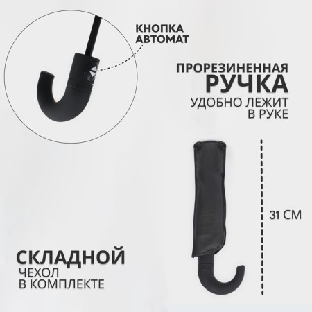 Automatic “plain” umbrella, 3 additions, 8 knitting needles, r = 48 cm, black color-1