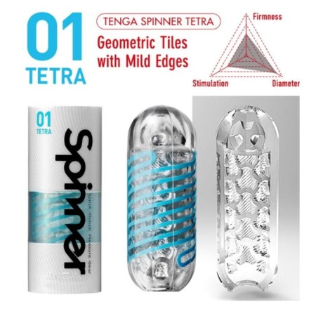 Masturbator Tenga Spinner Tetra-4