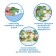 Soft puzzle for babies "on a farm", 6 parts, crumb I