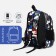 School backpack from textiles 2 of the lightning department, external pocket, gray/blue color