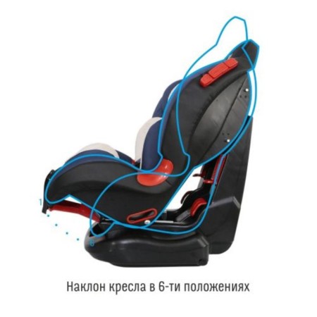 Car Semarezo Smart Travel Premier, Blue Color-11