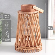 Summary of the tree on 1 candle 