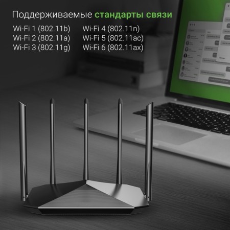 Wireless Digma DWR-AX1501 AX1500 10/100/1000Base-TX Black (pack: 1pc)-2