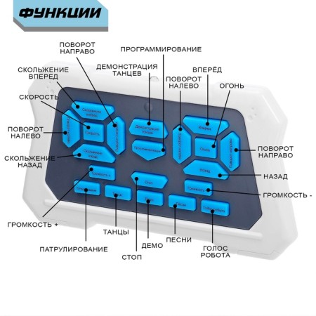 Robot radio -controlled "Smart Bot", walks, light and sound, Russian chip, red color-4