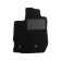 Lux pile rugs for Renault Kaptur, 2016-N.