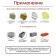 Dowel tundra, for insulation, with plastic nails, 10x110 mm, 50 pcs
