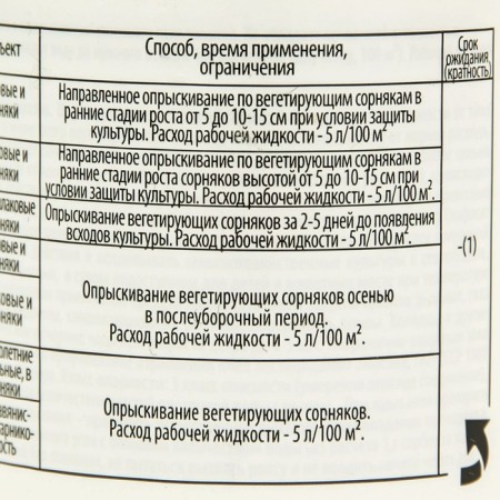 The means of continuous destruction of weeds "Liquidator", 60 ml-7