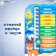 Educational game "Clock-calendar. Winter fairy tale "