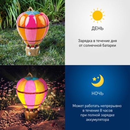 Lamp Garden Era on the Solar Battery "Ball" LED, IP54-6