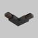 Components for the Technical Track-11CLB-11B overhead track system